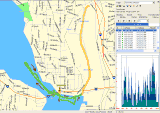 Statistics and map of route